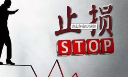 新手怎么控制好期貨虧損？期貨入門